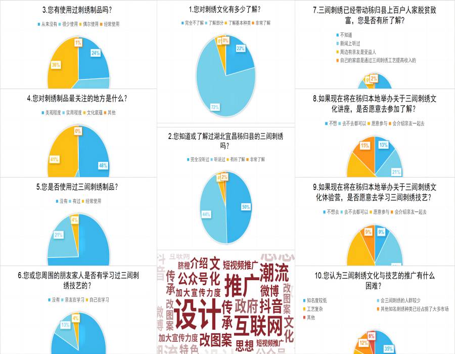 �������{�\��������`�F��P�ڡ���邴��C���Ļ����{�Ј��