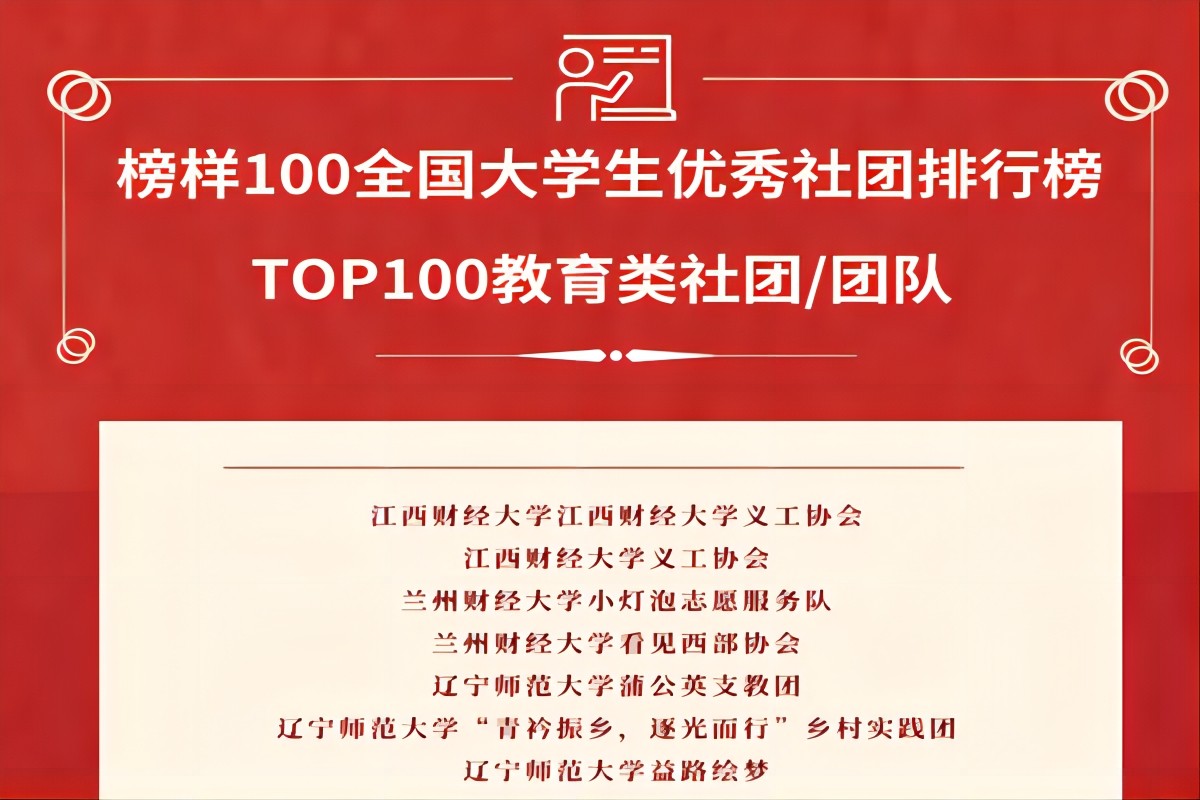 ����ؔ����W�x���f���s�@���100ȫ�������W����F